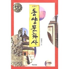 東洋文化史散文, 梁弼承 著, 白山書堂
