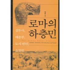 로마의하층민-684, 한울아카데미, 임웅 저