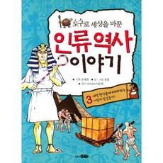 Badaeorini 人類歷史故事 (3) 用工具改變世界, 單一商品, 請參考詳細說明