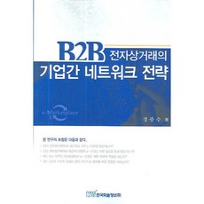 KSI B2B電子商務的企業間網絡策略, 慶鐘秀