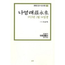 나영래(1923년 2월 14일생), 눈빛, 이균옥 기록
