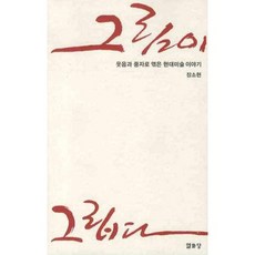 Youlhwadang 思念畫作(以笑容與諷刺編織的現代美術故事), 張昭炫