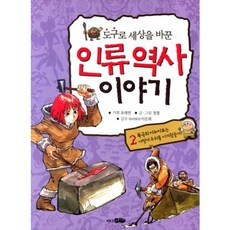 Badaeorini 用工具改變世界的人類歷史故事 2