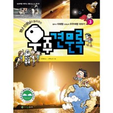 Saieonseujunieo 古怪老師講述的宇宙見聞錄 3