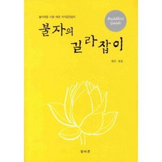 佛陀的指南, 阿爾巴肯