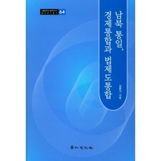 kyunginp 南北韓統一 經濟整合與法制整合, 金完基