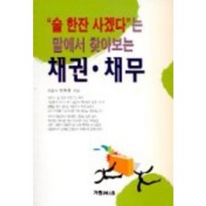 債權.債務, 가림M&B, 卞煥哲