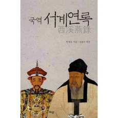 書溪漣錄(韓文版), 樸世堂 撰/金鐘秀 譯, 洞察力