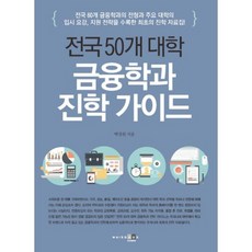 全國50所大學金融學系入學指南, 工作簿