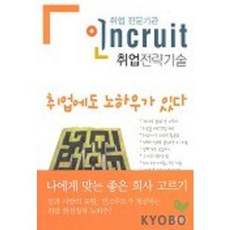 求職策略技術(求職專業機構Incruit), Indie Book