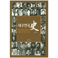 Haejoeum 大邱演劇史, 崔鉉默