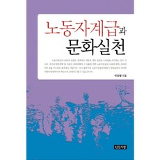 INGANSARANG 勞動階級與文化實踐