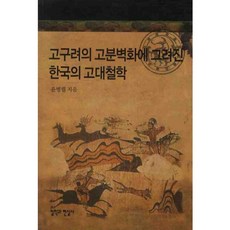 CheolHakGwaHyeonSilSa 高句麗古墓壁畫中描繪的韓國古代哲學, 尹炳烈