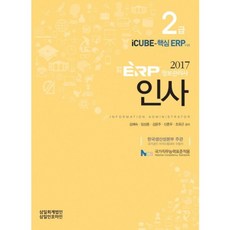 ERP 資訊管理師 人事 2級(2017), 三一資訊
