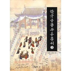 韓國宮廷舞蹈叢書 3： 無礙舞 牙拍舞 舞鼓, 寶庫社, 李興九,孫景順 共著