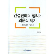 KSI 營建判例的整理與質疑, 李東憲 著