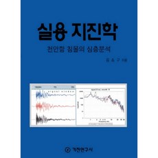 實用地震學, 技專研究社, 金素求 著