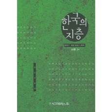 韓國的地層, 金正煥 著, Sigma Press