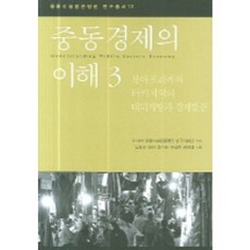 HanulAcademy 中東經濟的理解 3, 金重寬外4人
