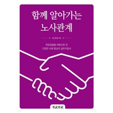 勞資關係(一起了解), 考試界社, 柳善容