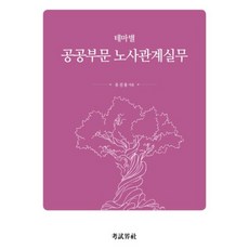 gosigyesa 主題別公共部門勞資關係實務, 柳善容