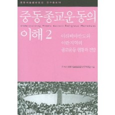 HanulAcademy 理解中東宗教運動 2