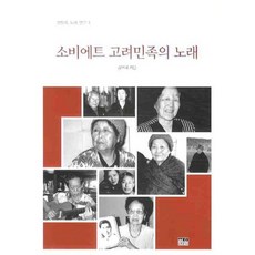 韓國 Hanul 蘇維埃高麗民族的歌曲, 金寶熙
