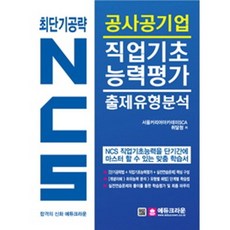 educrown NCS 公營事業職業基礎能力評估 出題類型分析(最新短期攻略), 單品