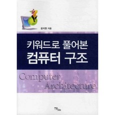 關鍵字解析電腦結構, 單一商品