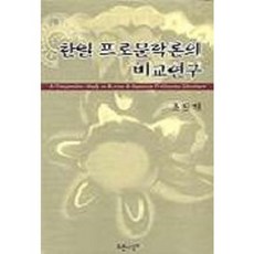 韓日普羅文學論的比較研究, 藍色思想, 趙鎭基