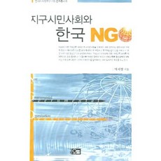 全球公民社會與韓國NGO, 攀登, 朴宰昌