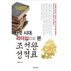 從G2時代的領導力看朝鮮君王成績單, 人間之愛, 申東俊