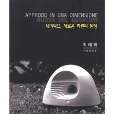 負面： 新次元的誕生, 單一商品