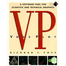Vossplot 1.44M 3.5 Disk DOS, Springer