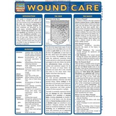 Wound Care Other, Barcharts
