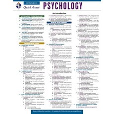Psychology Other, Research & Education Association