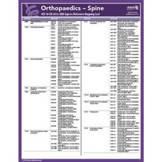 ICD-10 Mappings 2013 Express Ref Coding Card Orthopaedics - Spine Other, American Medical Association Press