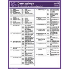 ICD-10 Mappings 2013 Express Ref Coding Card Dermatology Other, American Medical Association Press