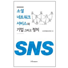 KSI 社群網路服務與企業及政治, (社)韓國公共社會學會
