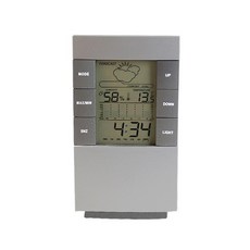 Mimine Aqua 礦用數顯溫濕度計TF-H1, 1個