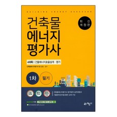 yeamoonsa 建築物能源評估師 第一次筆試： 第4科目 建築物能源效率設計評估