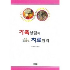 가족상담과 치료원리, 은혜출판사