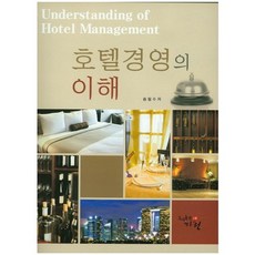 Hr 飯店經營的理解, 哈林, 宋弼洙