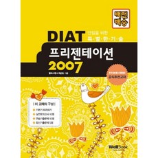 百戰百勝DIAT 簡報 2007, 威爾書
