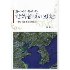 동아시아 역사 속의 한국 문명의 전환 : 충격 대응 통합의 문명으로, 지식산업사, 김용섭 저