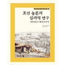 MINSOKWON 朝鮮農村實況研究, 小野保 著/趙承延 譯