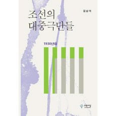 朝鮮的大眾劇團(1930年代), 青思想, 金南石 著