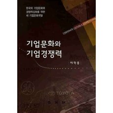 PAKYOUNGSA 企業文化與企業競爭力
