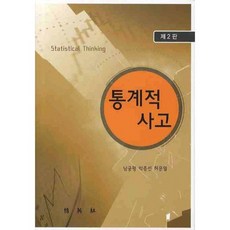 PAKYOUNGSA 統計思維