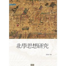 北學思想研究, 心山, 金仁圭 著